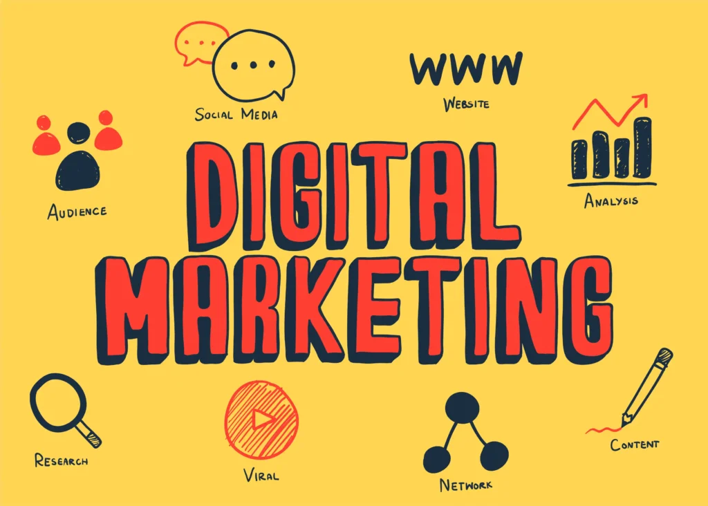 Digital Marketing in 2025: Key Strategies for Success